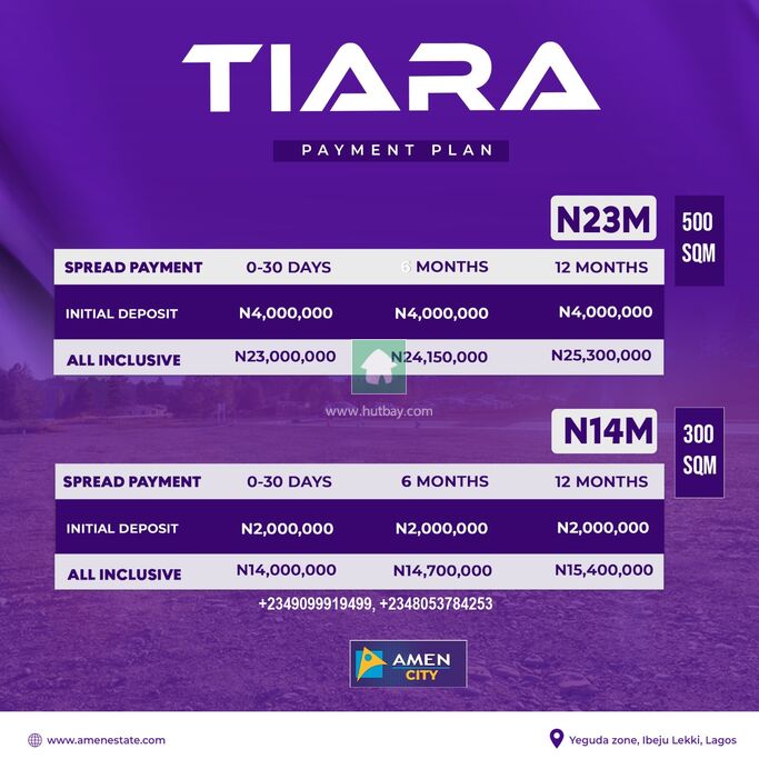 Land For sale at Ibeju Lekki, Lagos Hutbay